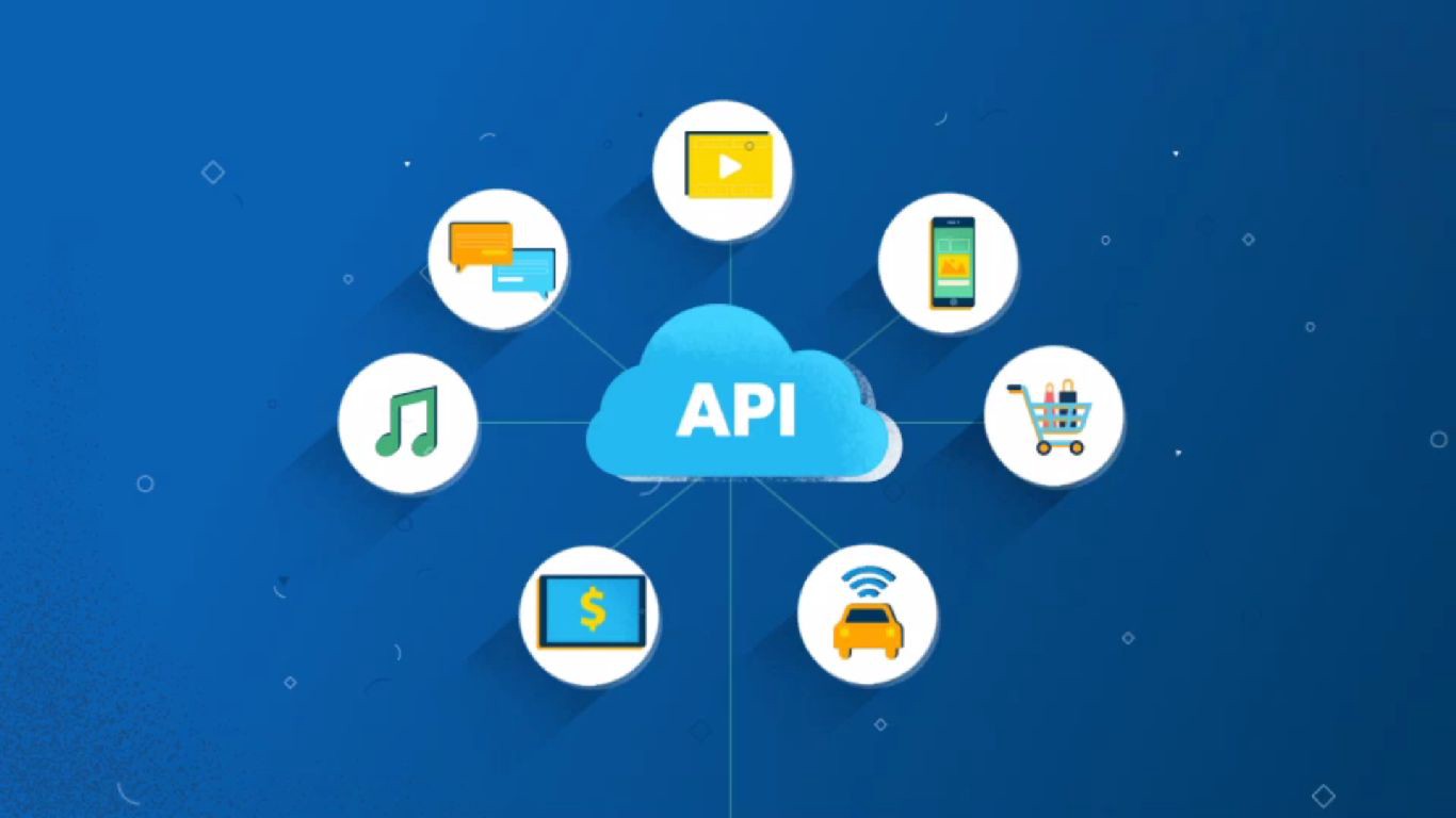 What is an API? And how is it used?