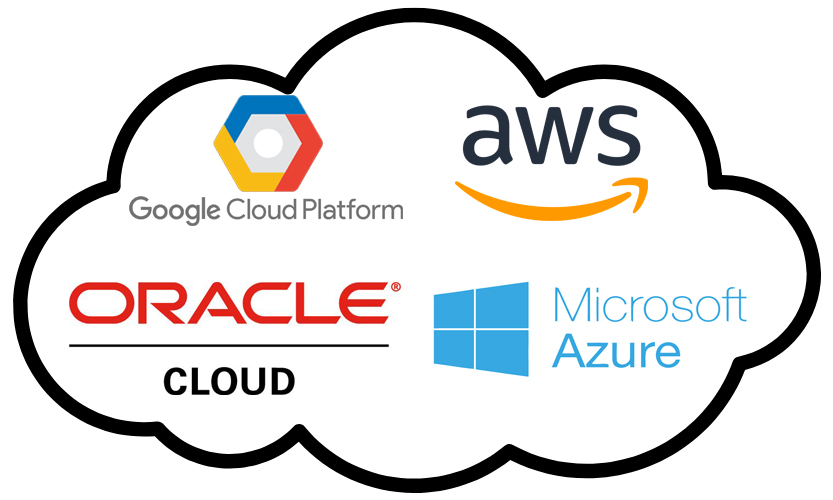 Top Cloud Computing Providers in 2024: The Best Platforms for Your Business